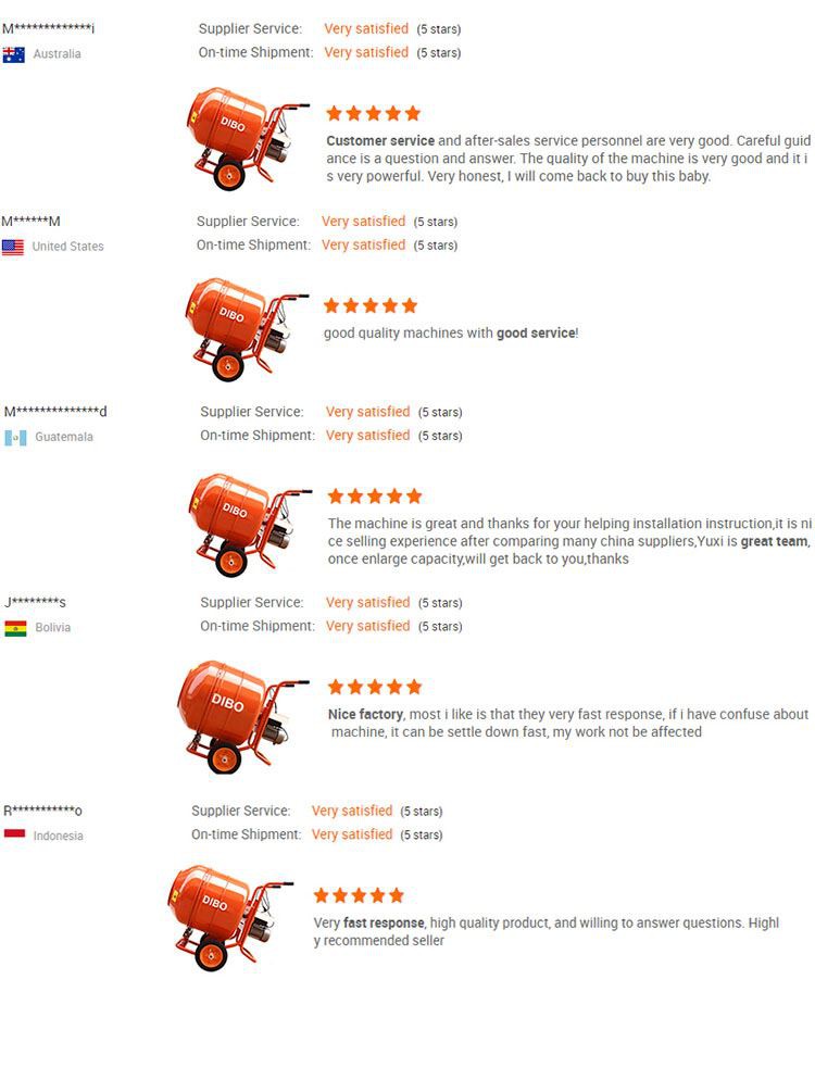 Customers’feedback